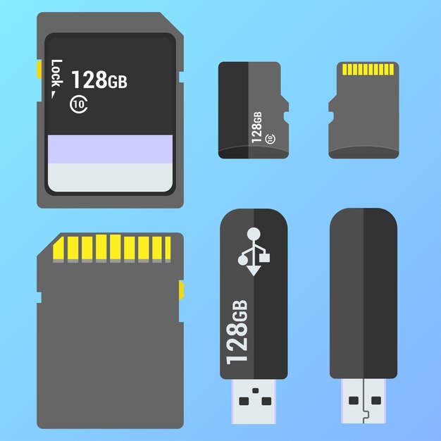 How to buy Memory card